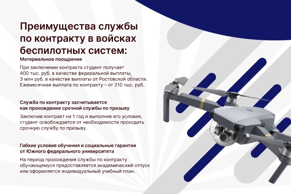 Служба в Войсках беспилотных систем: Выгодно, Престижно, Перспективно